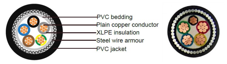 6mm 5 Core Armoured Cable_HuaDong Cable & Wire