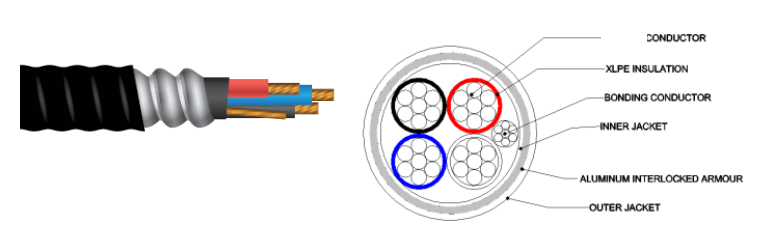 TECK Cable– COPPER/ALUMINUM CONDUCTOR MULTIPLE CONDUCTOR XLPE/ALUMINUM ARMOURED