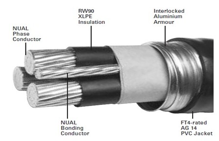 1C 500Kcmil 1KV TECK 90, Aluminum Interlocked Armor